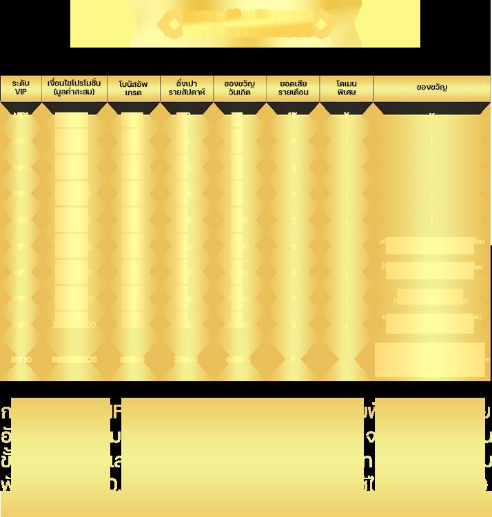 chokddd365 เว็บตรง สล็อต ฝากถอนออโต้ ไม่ผ่านเอเย่นต์ 2026