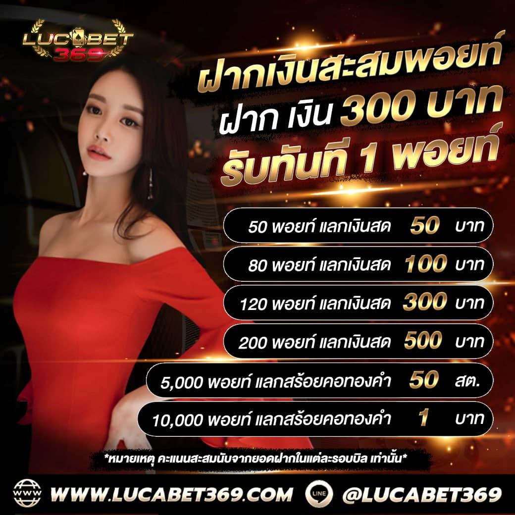 ฝาก 10 รับ 100 ใหม่ล่าสุด เว็บตรง ฝากถอนออโต้ สล็อต โบนัส 100 บาท 2026