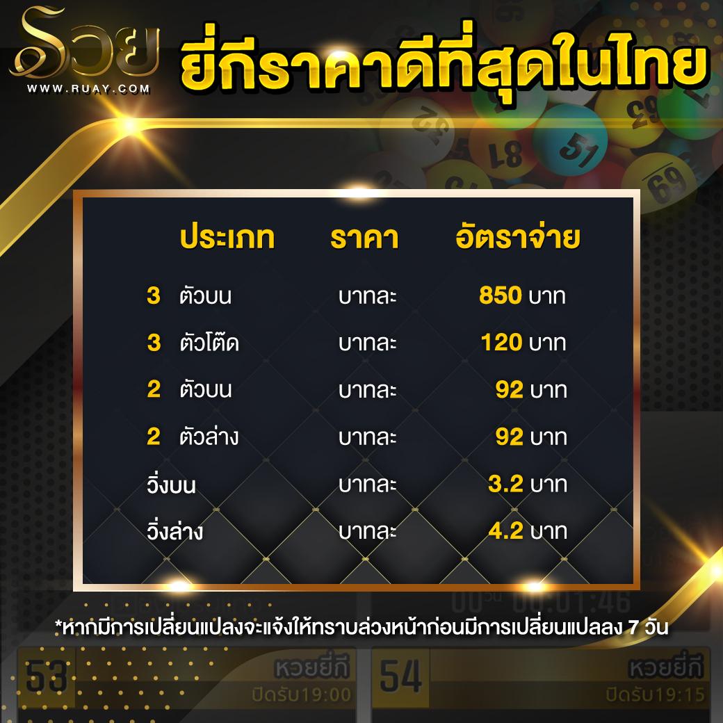 สมัครสล็อตเว็บตรง สล็อต เว็บตรง ฝากถอนออโต้ ไม่ผ่านเอเย่นต์ 2026
